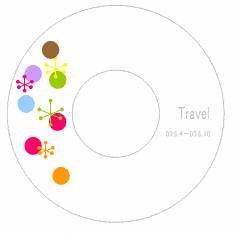 Dvdラベル レーベル カスタマイズ可能なテンプレート
