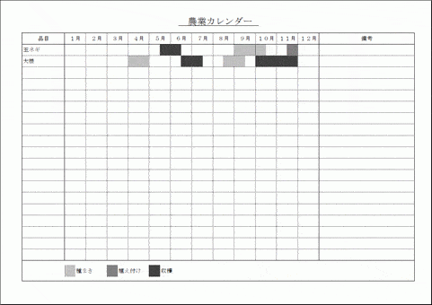 Excelで作成した農業カレンダー