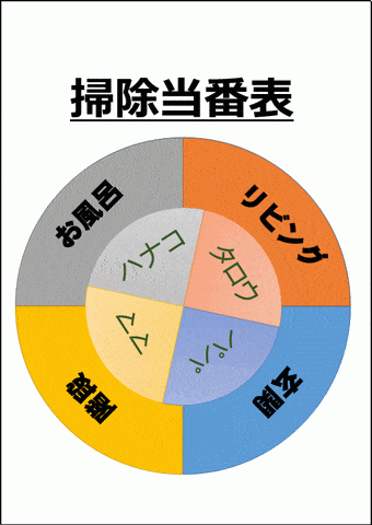 回る当番表のテンプレート