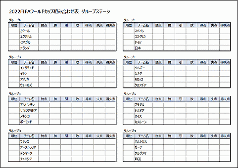 2022FIFAワールドカップ組み合わせ表と放送予定のテンプレート