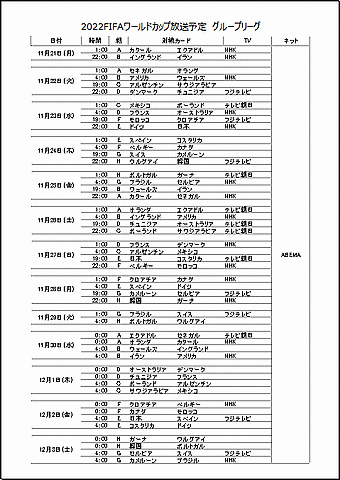 無料でダウンロードできる2022FIFAワールドカップ組み合わせ表と放送予定