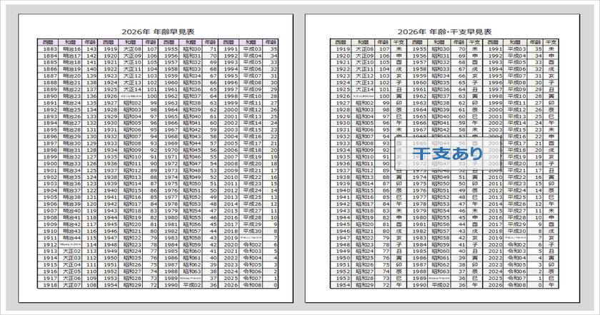2026年（令和8年）年齢早見表・干支早見表（Excel無料）｜西暦・和暦・年齢・干支を一覧で確認