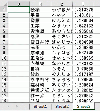 漢字の読みテストの問題リスト