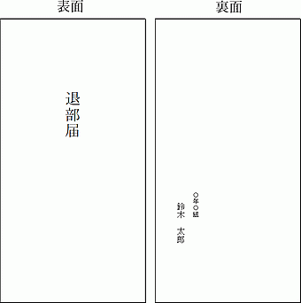 退部届の封筒のテンプレート