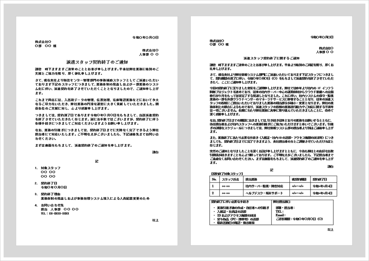 派遣要員契約打ち切りの通知状テンプレート（Word）｜派遣スタッフ契約終了・契約解除通知書の文例