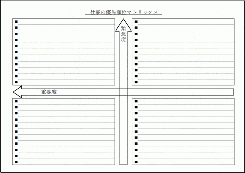 Excelで作成した仕事の優先順位マトリックス