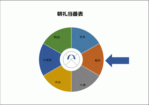 回転式朝礼当番表のテンプレート