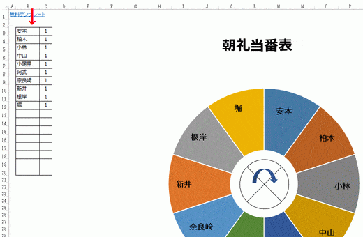 Excelで作成した回転式朝礼当番表