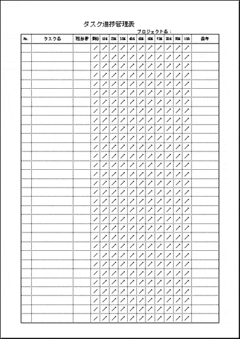 タスク進捗管理表のテンプレート