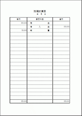 残高試算表のテンプレート