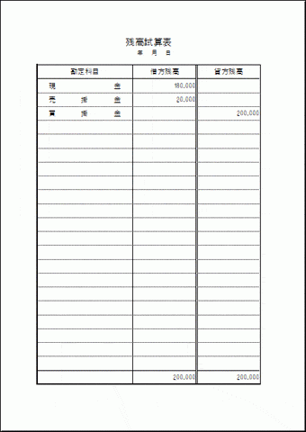 会員登録なしで無料でダウンロードできる残高試算表