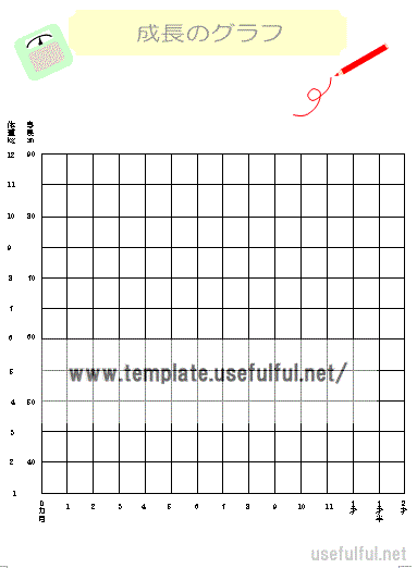 育児日記 成長のグラフのテンプレート