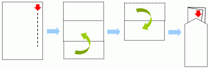 便箋 折り方（三つ折り）