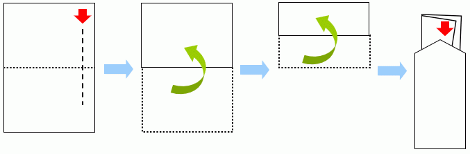 便箋 折り方（四つ折り）