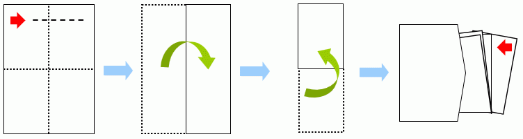 便箋 折り方（四つ折り）