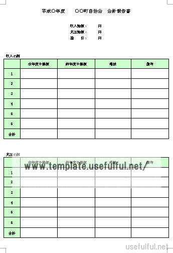 Wordで作成した会計報告書