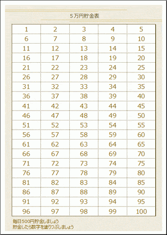 ５万円貯金表のテンプレート