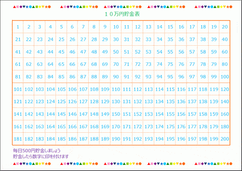 会員登録なしで無料ダウンロードできる１０万円貯金表