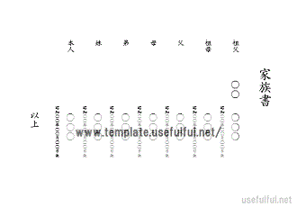 Wordで作成した家族書