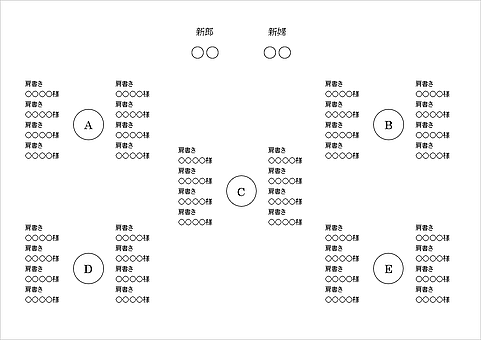 席次表のテンプレート