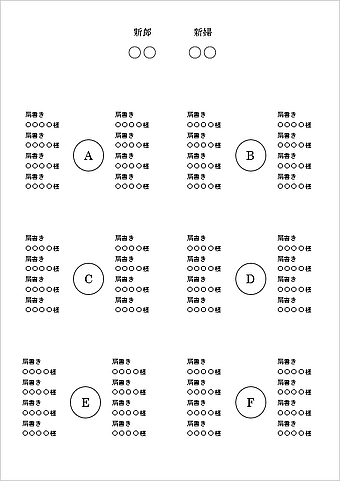 Wordで作成した席次表