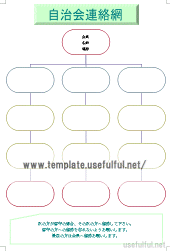 Wordで作成した自治会連絡網