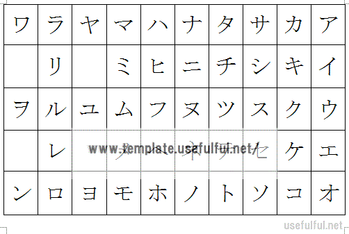 アイウエオ表のテンプレート