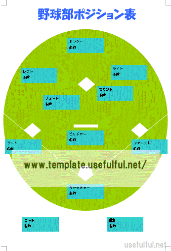野球のポジション表のテンプレート