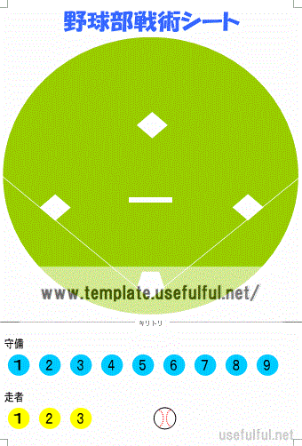 野球の戦術シートのテンプレート