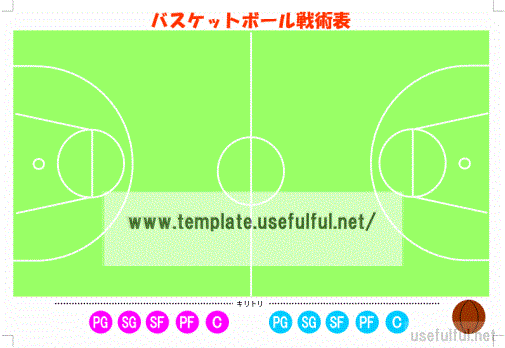 Wordで作成したバスケットボール 戦術表