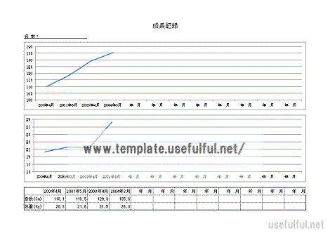 成長記録のテンプレート