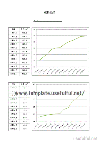 Excelで作成した成長記録