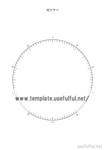 円グラフのプリントのテンプレート