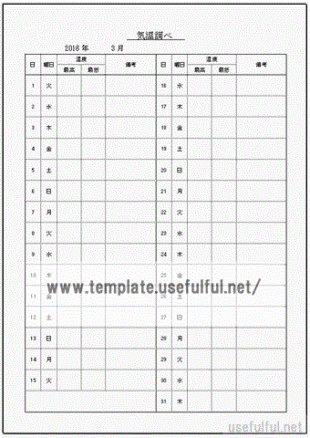 Excelで作成した自由研究 気温調べ