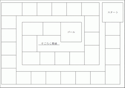 手作りする「すごろく」の用紙のテンプレート