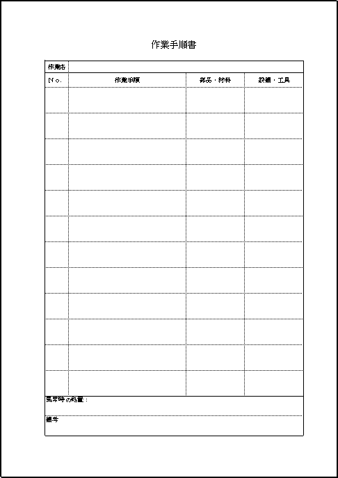 作業手順書のテンプレート