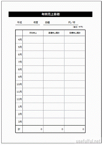 年間売上目標のテンプレート