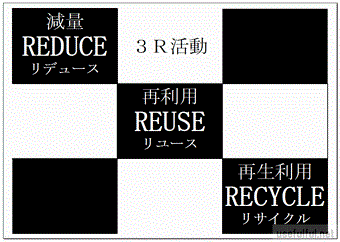 Excelで作成した３Ｒ活動掲示物