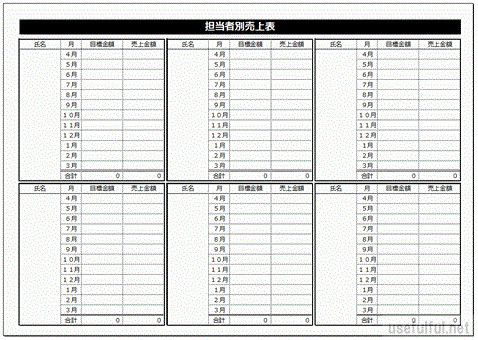 担当者別の売上管理表のテンプレート