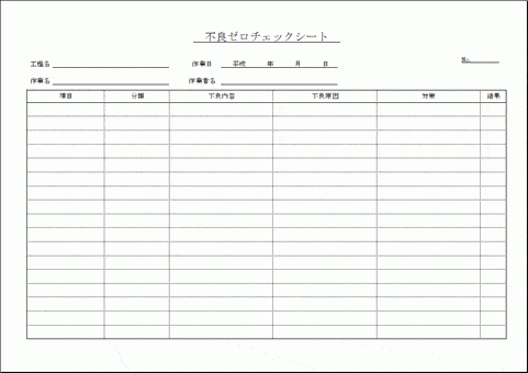 Excelで作成した不良ゼロチェックシート