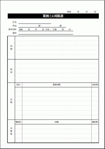 業務ミス対策書のテンプレート