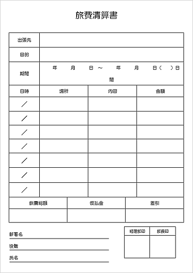 交通費清算書のテンプレート