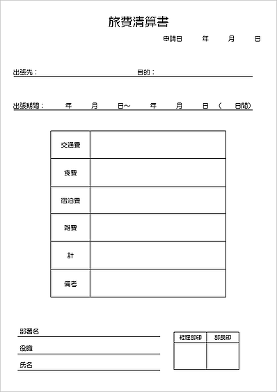 Wordで作成した交通費清算書