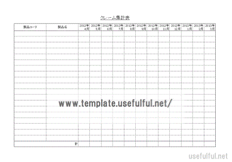 Excelで作成したクレーム集計表