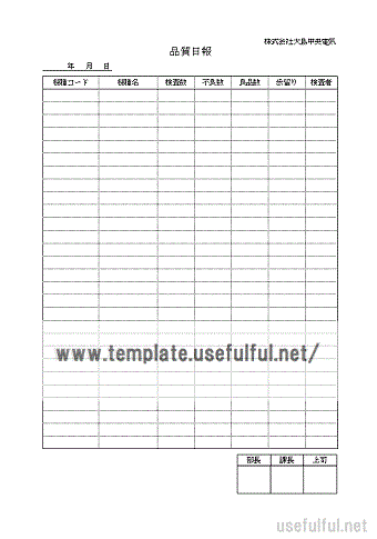 品質日報のテンプレート