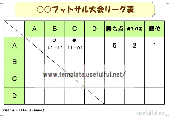 リーグ表 Wordで作成 ダウンロード 無料テンプレートのダウンロード